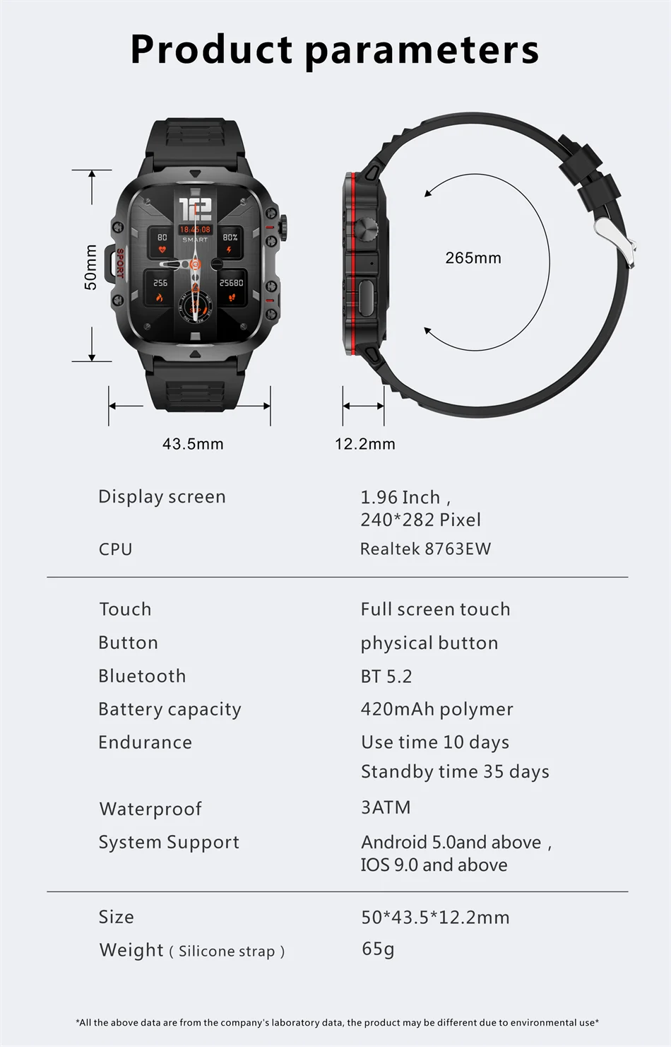 2024 Rugged Smartwatch for Men – 1.96" Bluetooth Call, 5ATM Waterproof, Fitness & Health Tracker