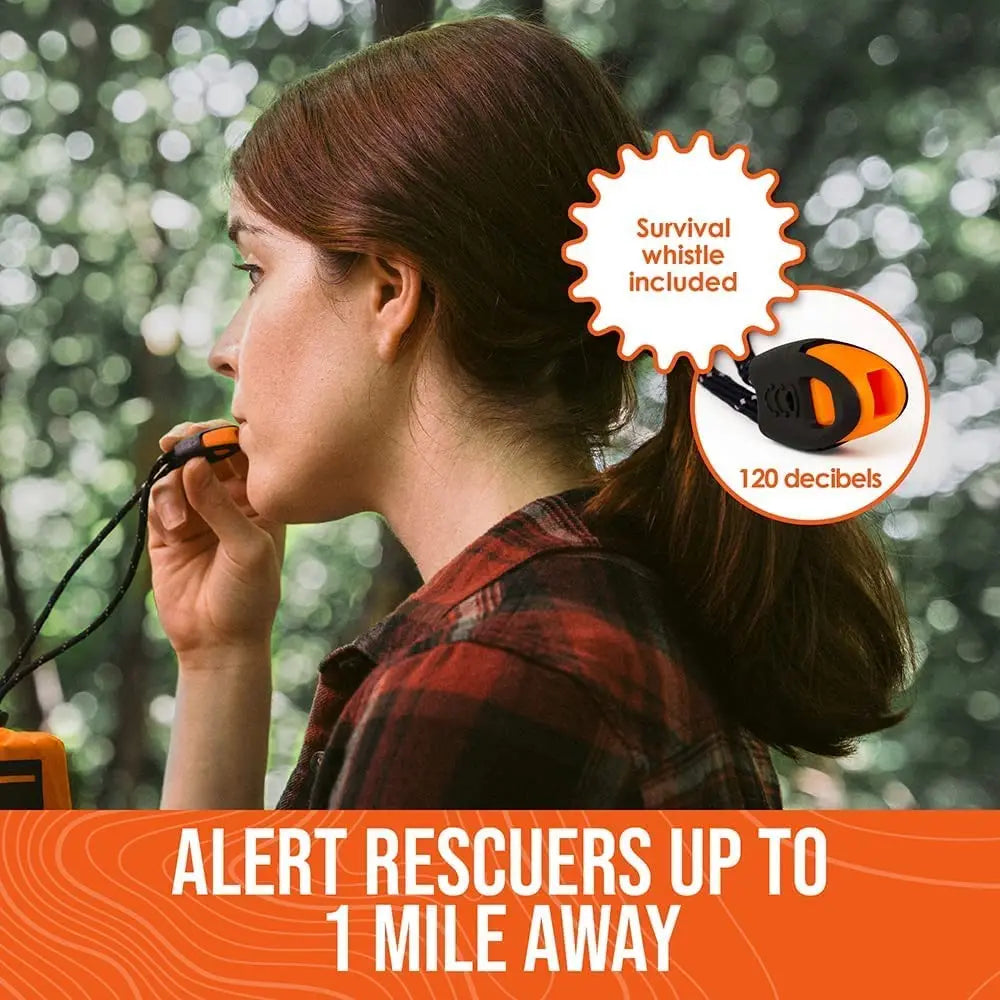 2-Person Emergency Shelter Kit – Waterproof Mylar Tent, Bivy & Thermal Blanket for Outdoor Survival