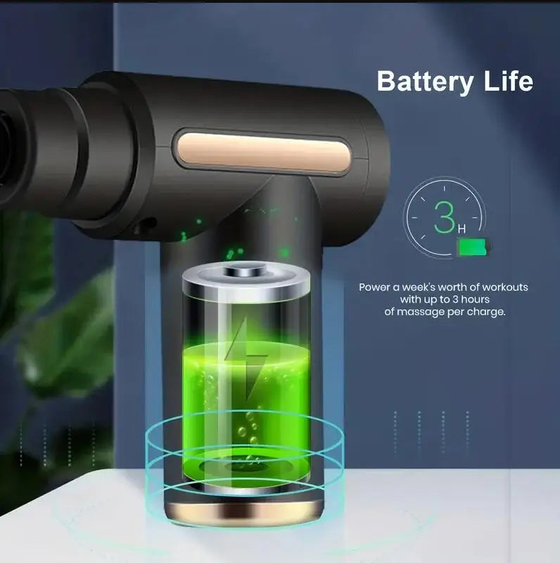 Mini Muscle Massage Gun – Portable Deep Tissue Massager for Back, Neck, and Legs