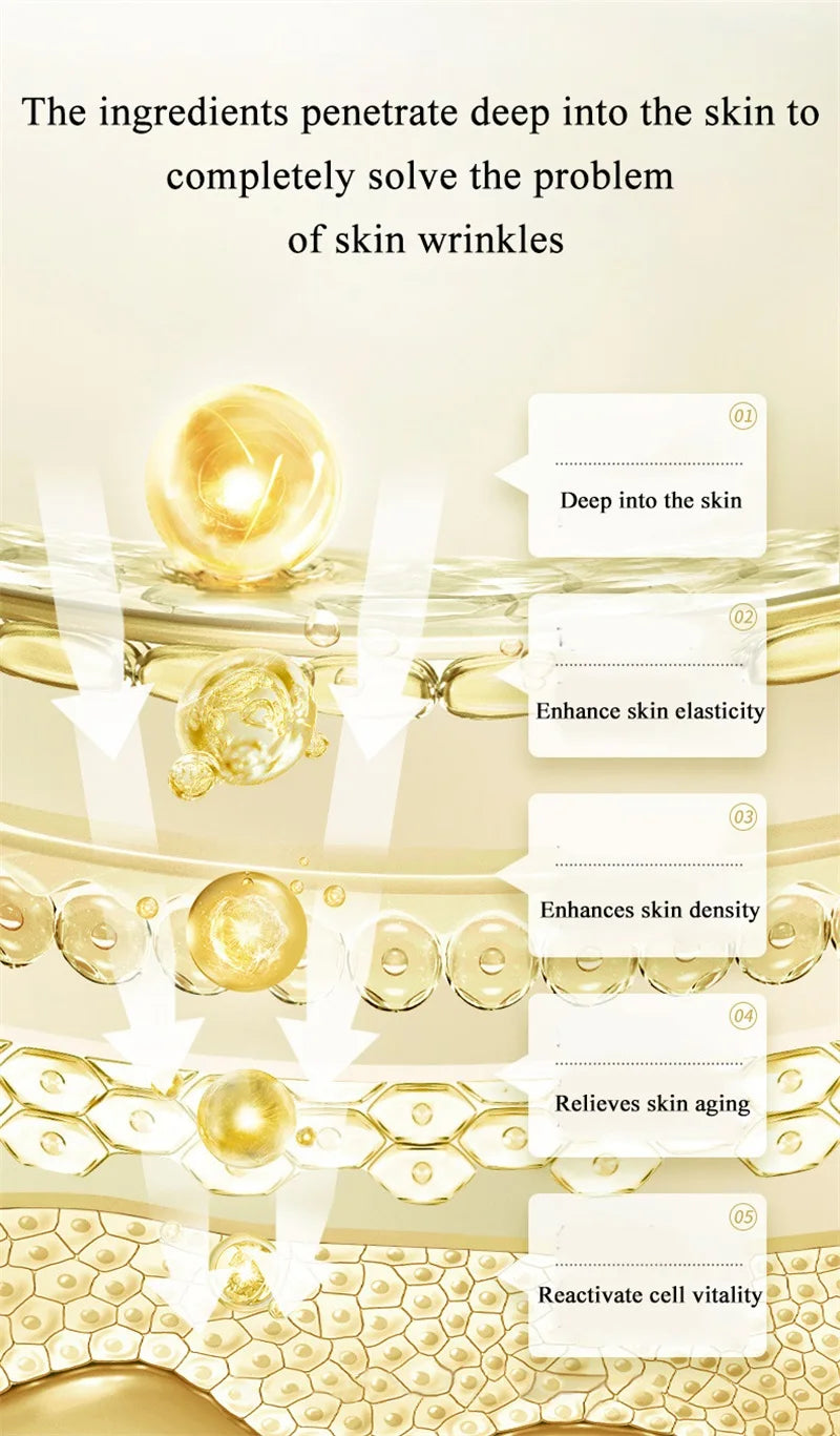 Retinol Anti-Aging Face Cream – Wrinkle Remover, Firming & Moisturizing Skincare