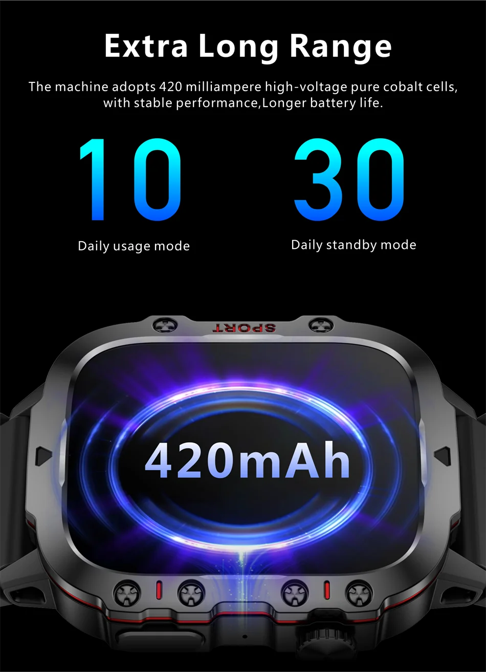 2024 Rugged Smartwatch for Men – 1.96" Bluetooth Call, 5ATM Waterproof, Fitness & Health Tracker