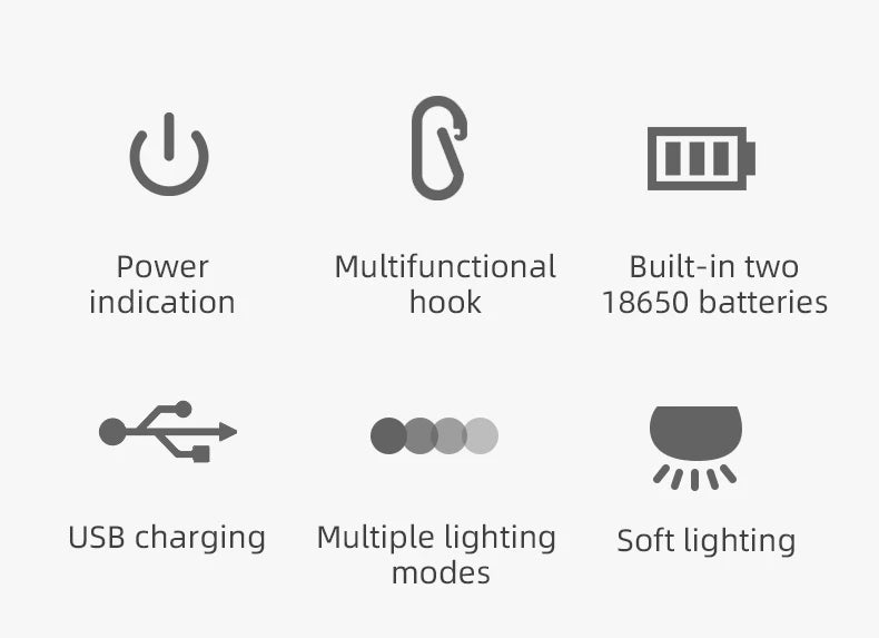 LV10 Rechargeable LED Camping Lantern