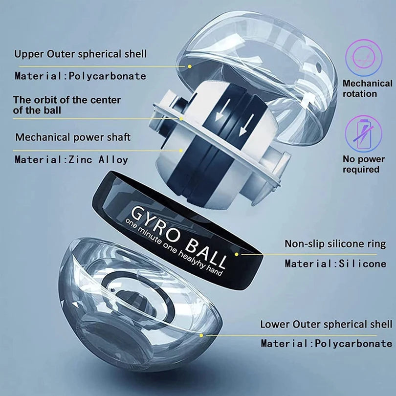 Gyroball Powerball – Wrist & Forearm Exerciser for Muscle Strength and Rehab