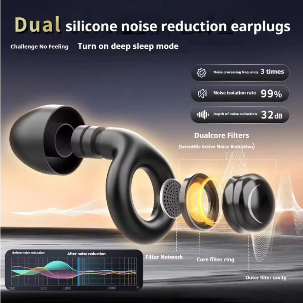 Silicone Noise-Cancelling Earplugs – Sleep, Anti-Snoring, Motorcycle & Noise Protection