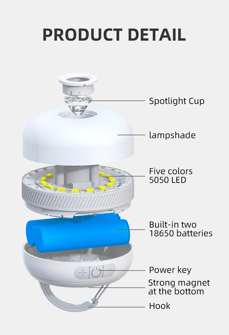 LV10 Rechargeable LED Camping Lantern