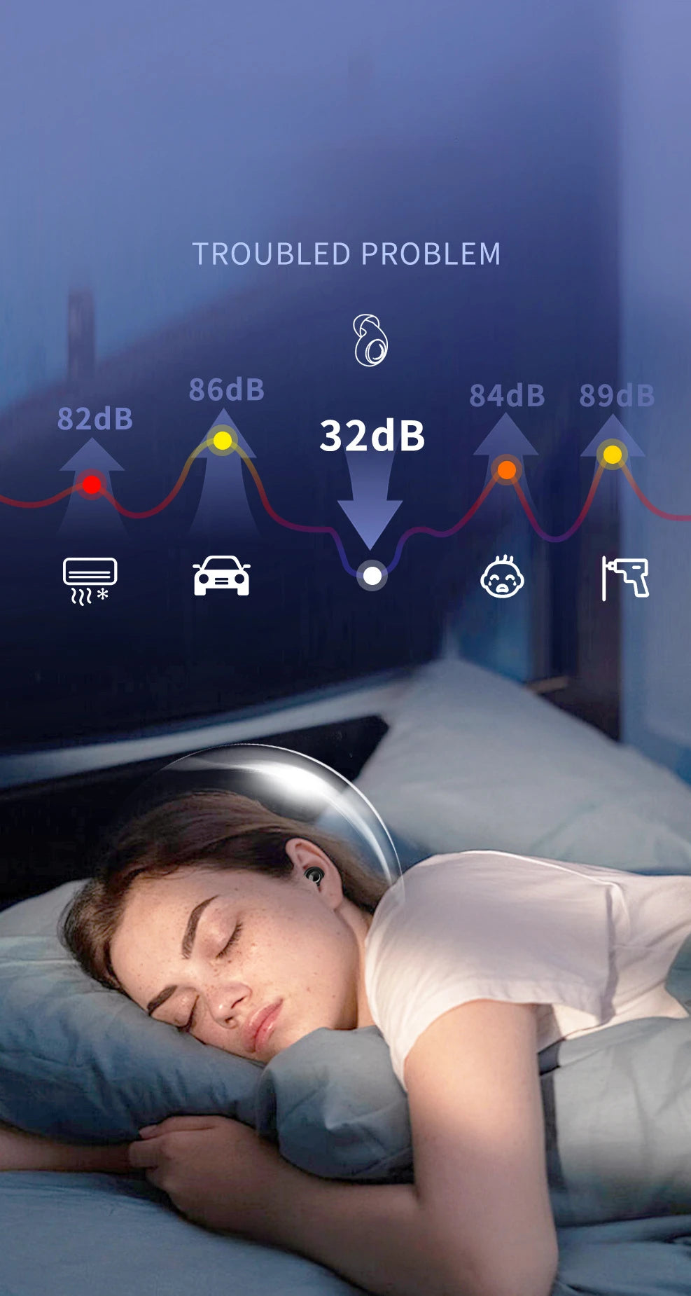 Silicone Noise-Cancelling Earplugs – Sleep, Anti-Snoring, Motorcycle & Noise Protection