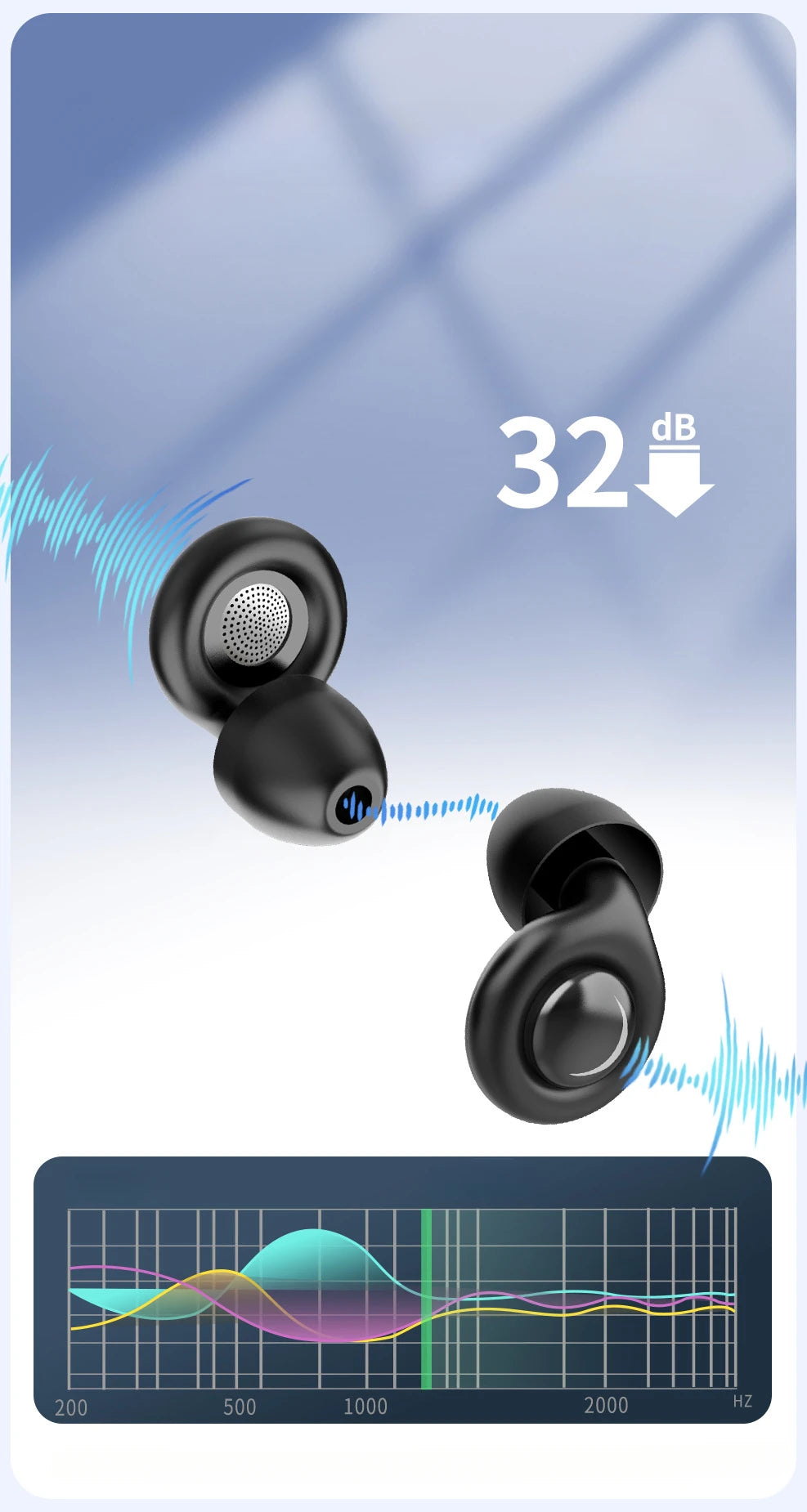 Silicone Noise-Cancelling Earplugs – Sleep, Anti-Snoring, Motorcycle & Noise Protection