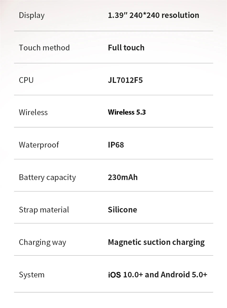 2025 Smart Watch for Men & Women – Bluetooth Call, Fitness & Health Tracker for Android & iOS