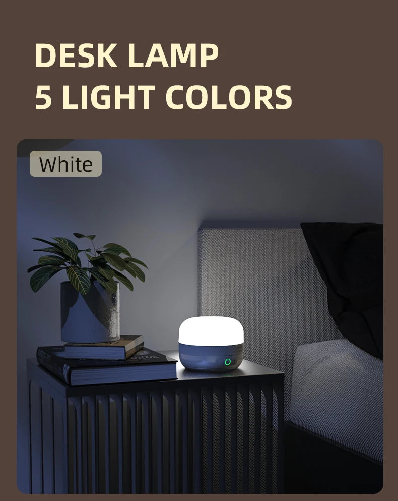 LV10 Rechargeable LED Camping Lantern