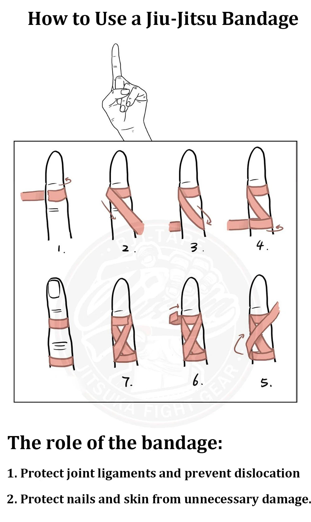 Jiu-Jitsu Finger Tape – Self-Adhesive Sports Bandage for BJJ, Climbing & Martial Arts