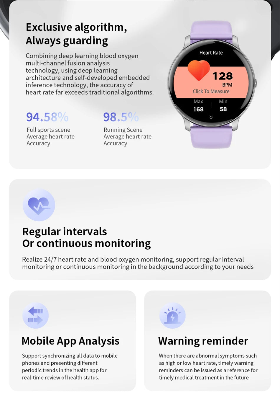 2025 Smart Watch for Men & Women – Bluetooth Call, Fitness & Health Tracker for Android & iOS