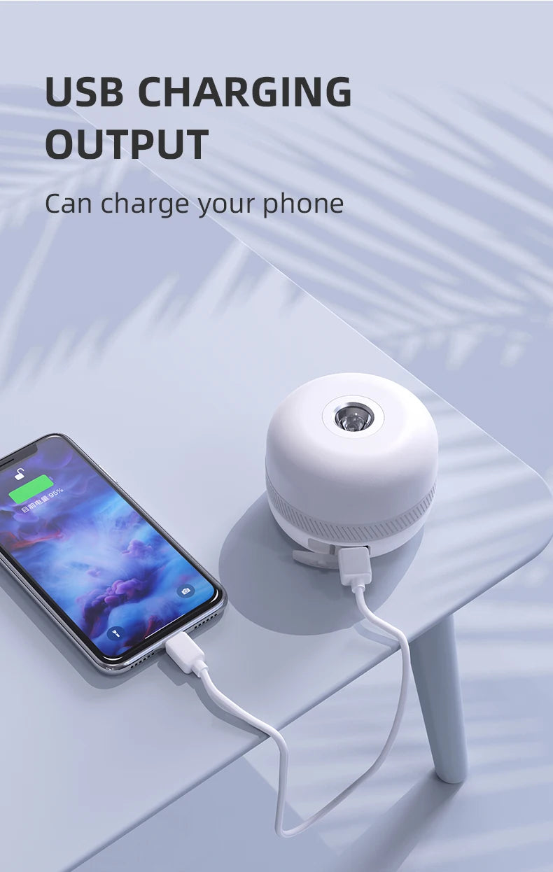 LV10 Rechargeable LED Camping Lantern