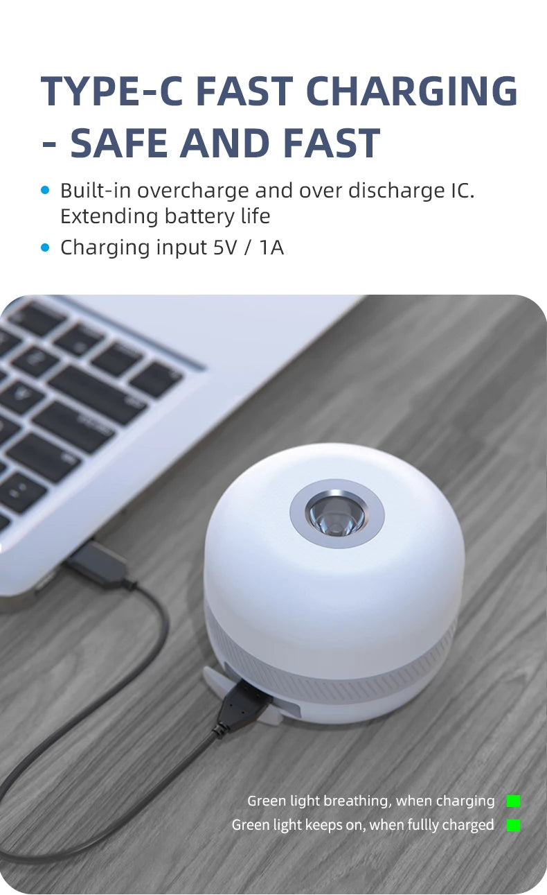 LV10 Rechargeable LED Camping Lantern